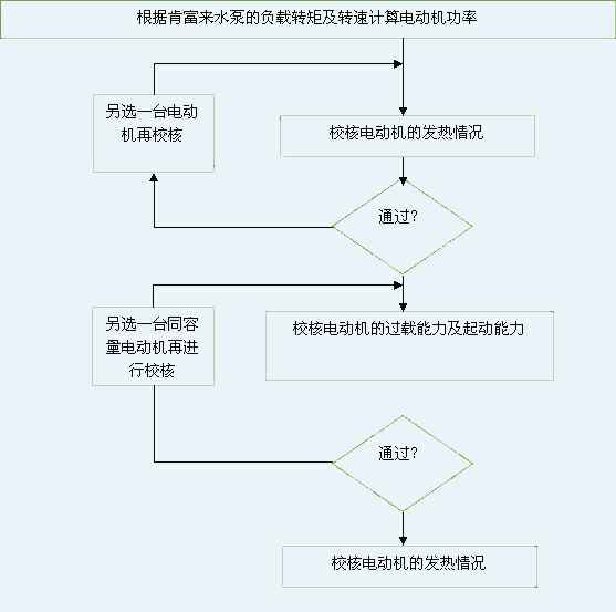 太原俊达社区文化服务有限公司 图片