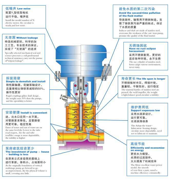 太原俊达社区文化服务有限公司,佛山水泵厂,太原俊达社区文化服务有限公司