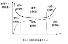太原俊达社区文化服务有限公司设备管理实战经验分享
